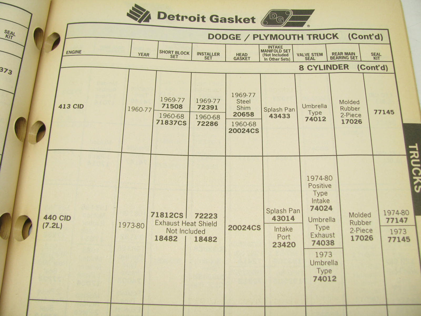 Detroit Gasket PER30-95 Engine Remanufacturer Gasket Catalog - 149 Pages