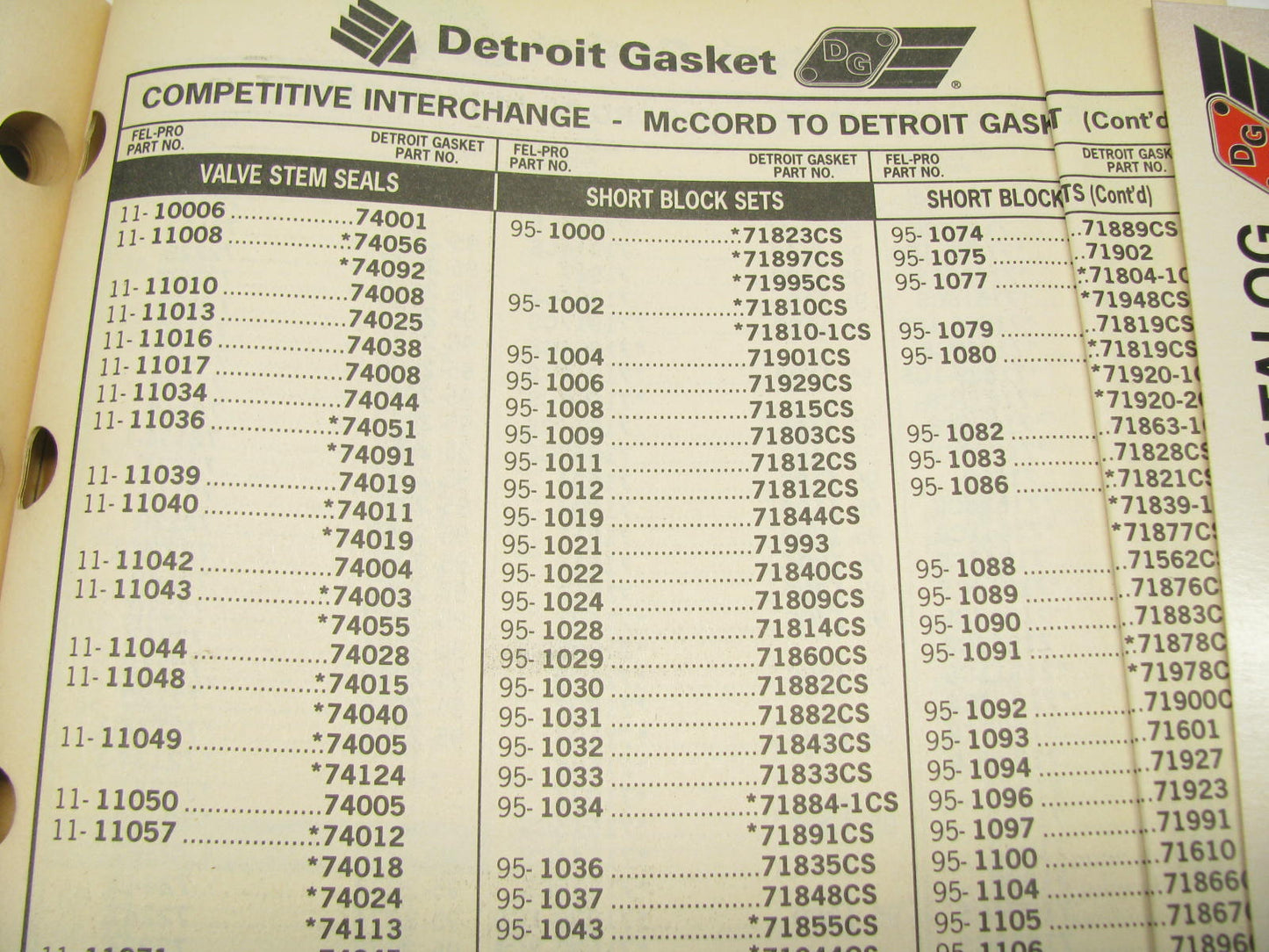 Detroit Gasket PER30-95 Engine Remanufacturer Gasket Catalog - 149 Pages