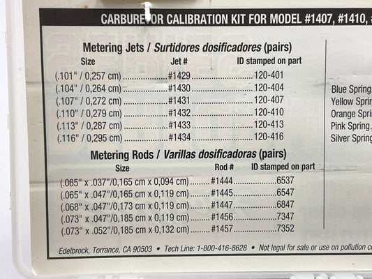 Edelbrock 1480 Performer Series Carburetor Calibration Kit