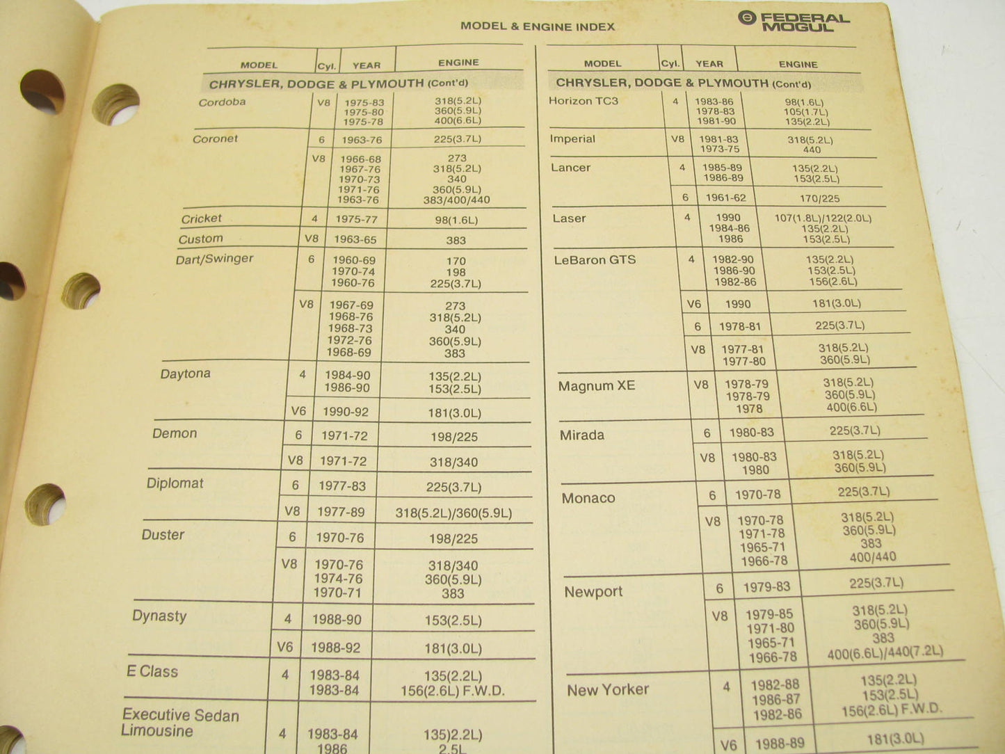 Federal Mogul 1010US Gasket Catalog For USA Vehicles Weatherly #300 1993