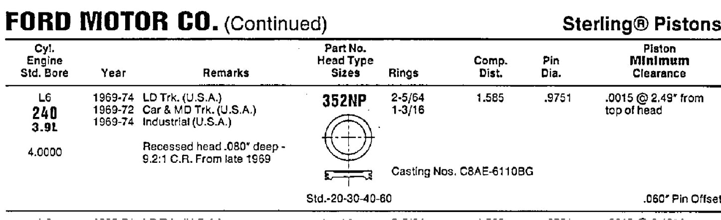 (6) Federal Mogul 352NP Engine Piston - Standard For 1967-1974 Ford 240 300-L6