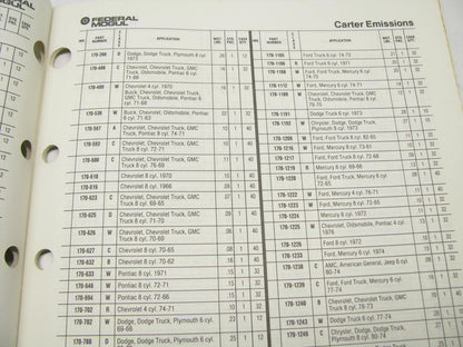 1990 BUYERS GUIDE CARTER CARBURETOR EMISSION COMPONENTS 27 PAGES