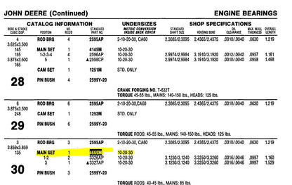 Federal Mogul 4669M Engine Main Bearings Standard For John Deere 135 180 202 219