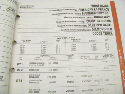 Federal Mogul 502W BCA Bearing & National Oil Seal For HD Applications - 1989