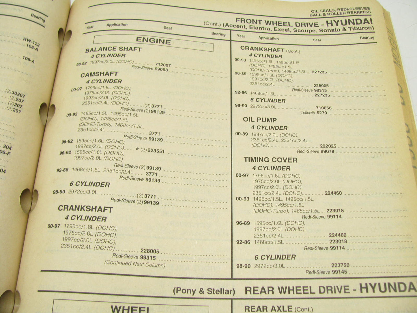 Federal Mogul 510-2 National Oil Seals & BCA Bearings Catalog - 2000, 454 Pages