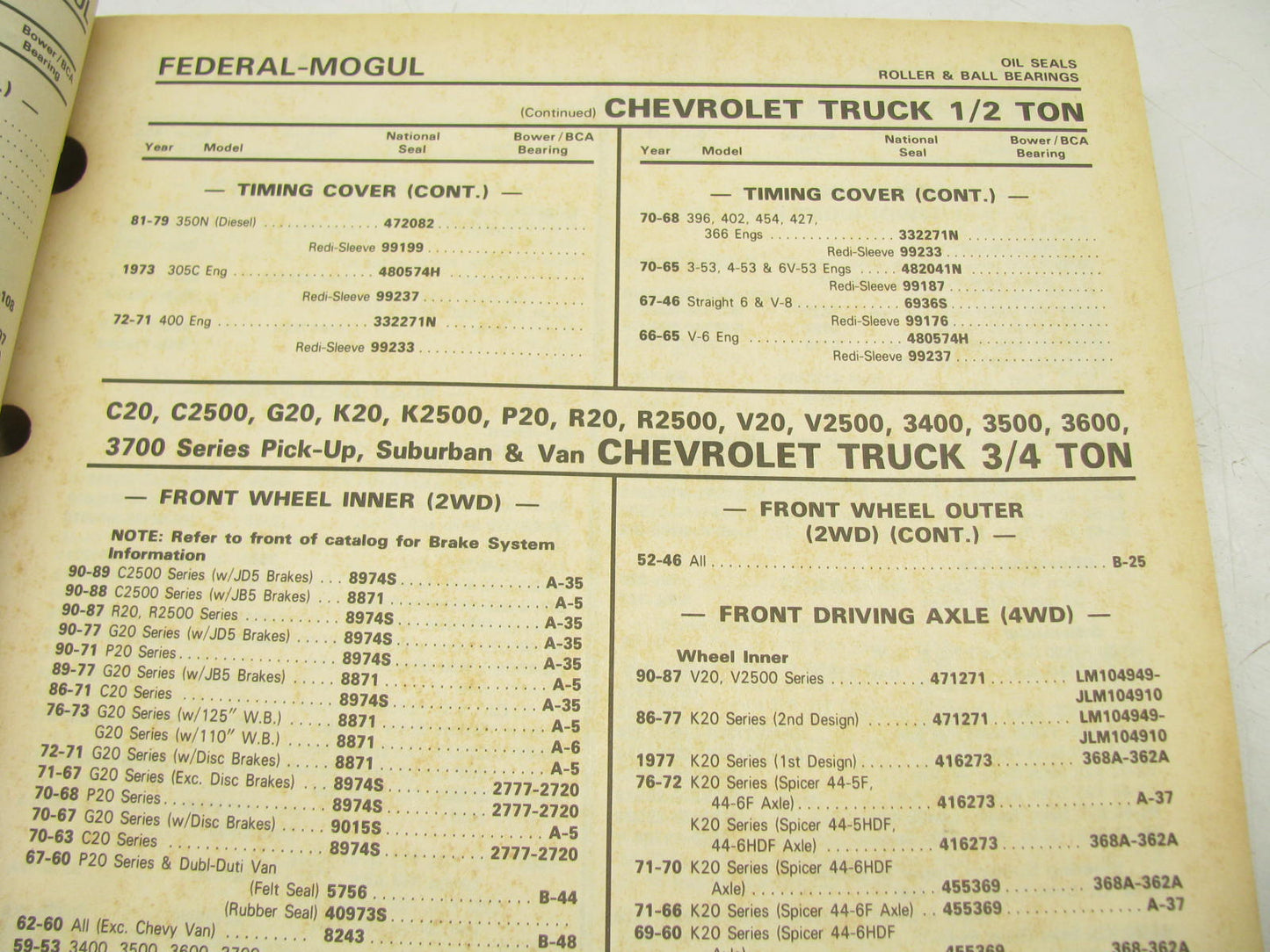 Federal Mogul 510 BCA Bearings & CV Components, National Oil Seals Catalog 1990