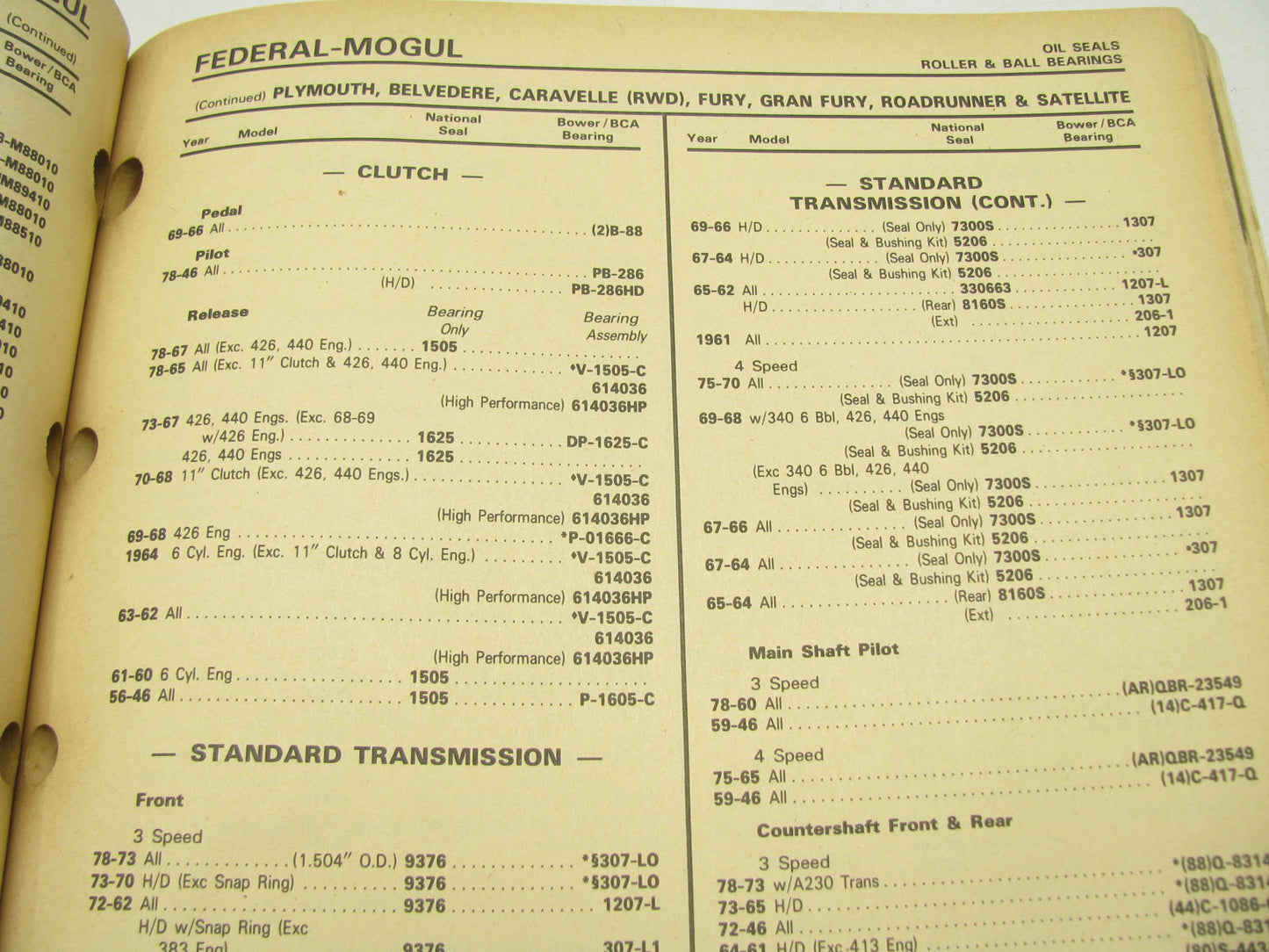 Federal Mogul 510 BCA Bearings & CV Components, National Oil Seals Catalog 1990