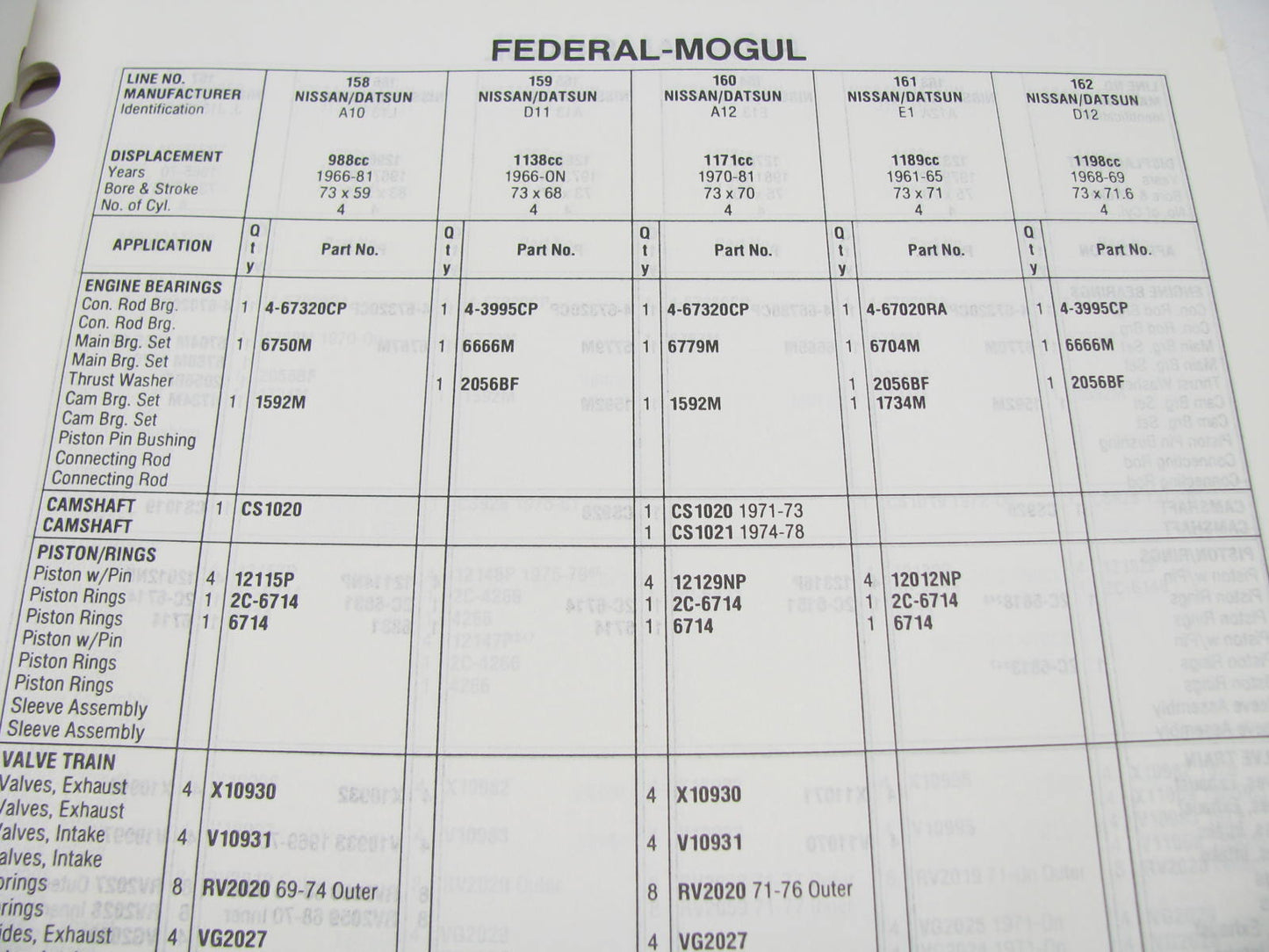 Federal Mogul 601J Engine Parts For Japanese Vehicles # 601J 1989