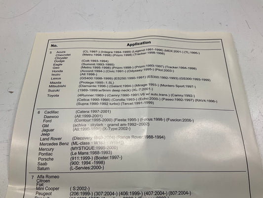 FJC 43658 Radiator And Radiator Cap Pressure Test Kit