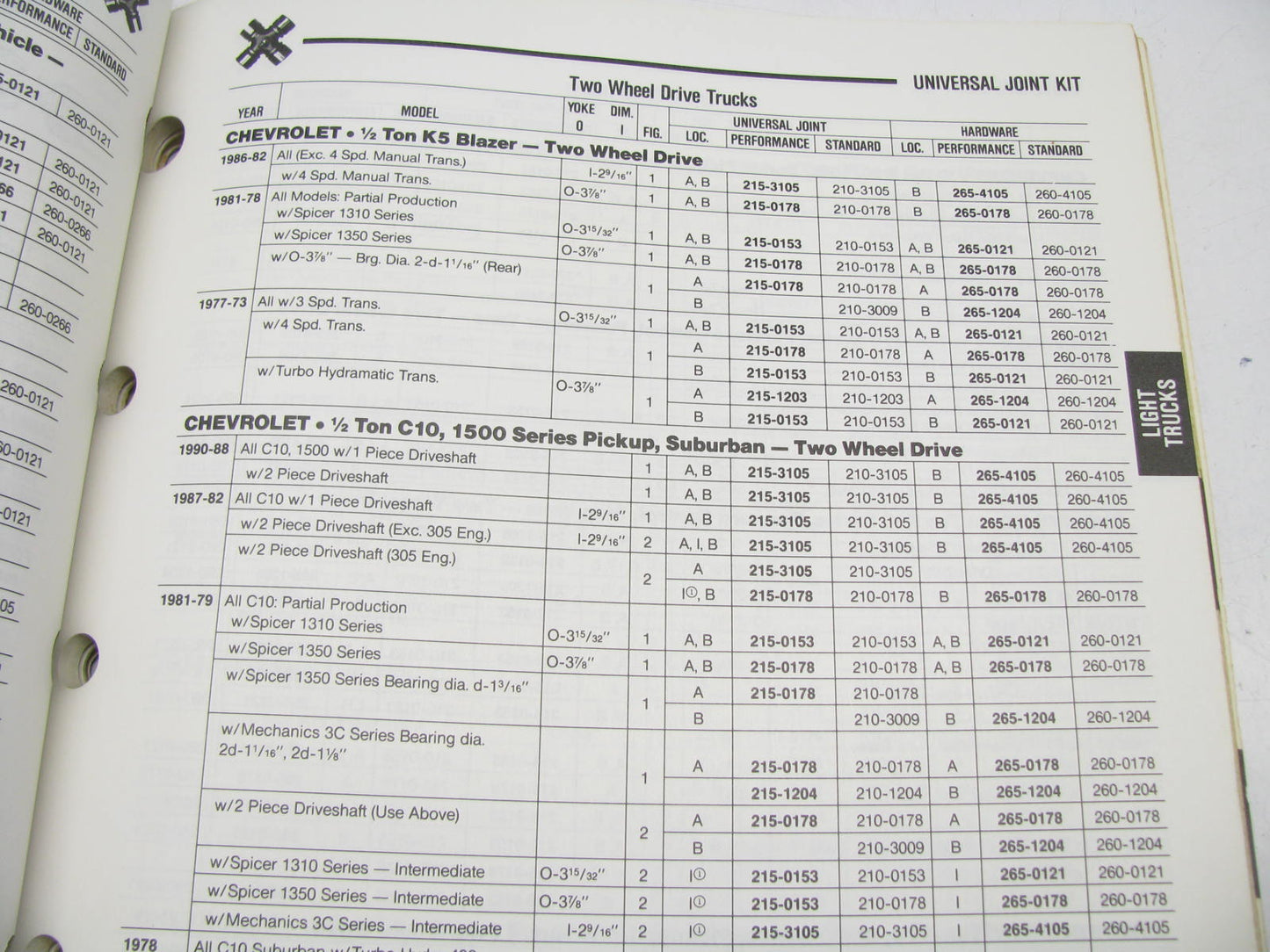 GMB C190 Universal Joint Catalog For Domestic & Import - Weatherly # 090, 96 PGS