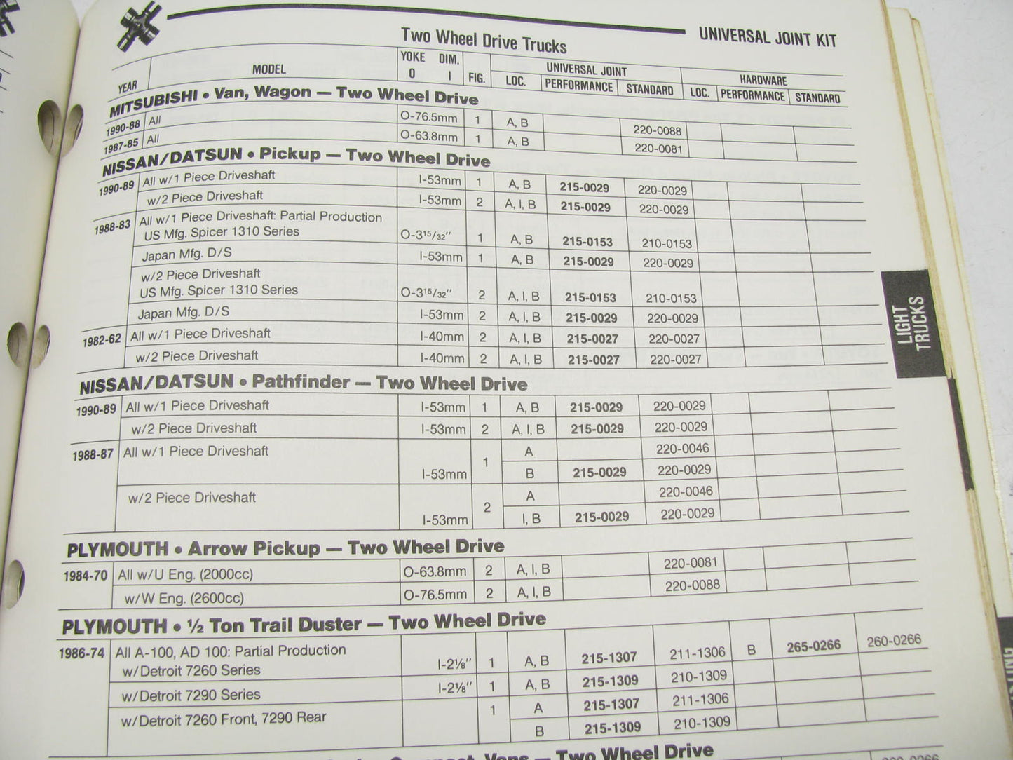 GMB C190 Universal Joint Catalog For Domestic & Import - Weatherly # 090, 96 PGS