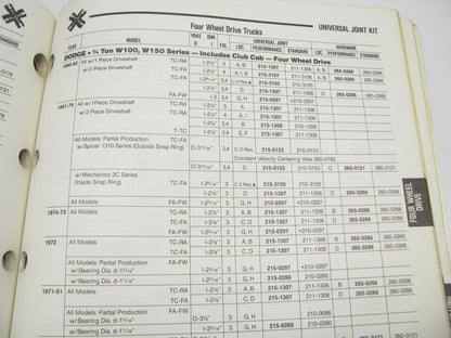 GMB C190 Universal Joint Catalog For Domestic & Import - Weatherly # 090, 96 PGS