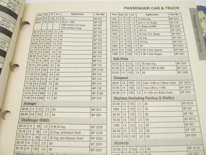 Hastings WP1-399-5 Quality Remanufactured Water Pumps Catalog - 1995, 87 Pages