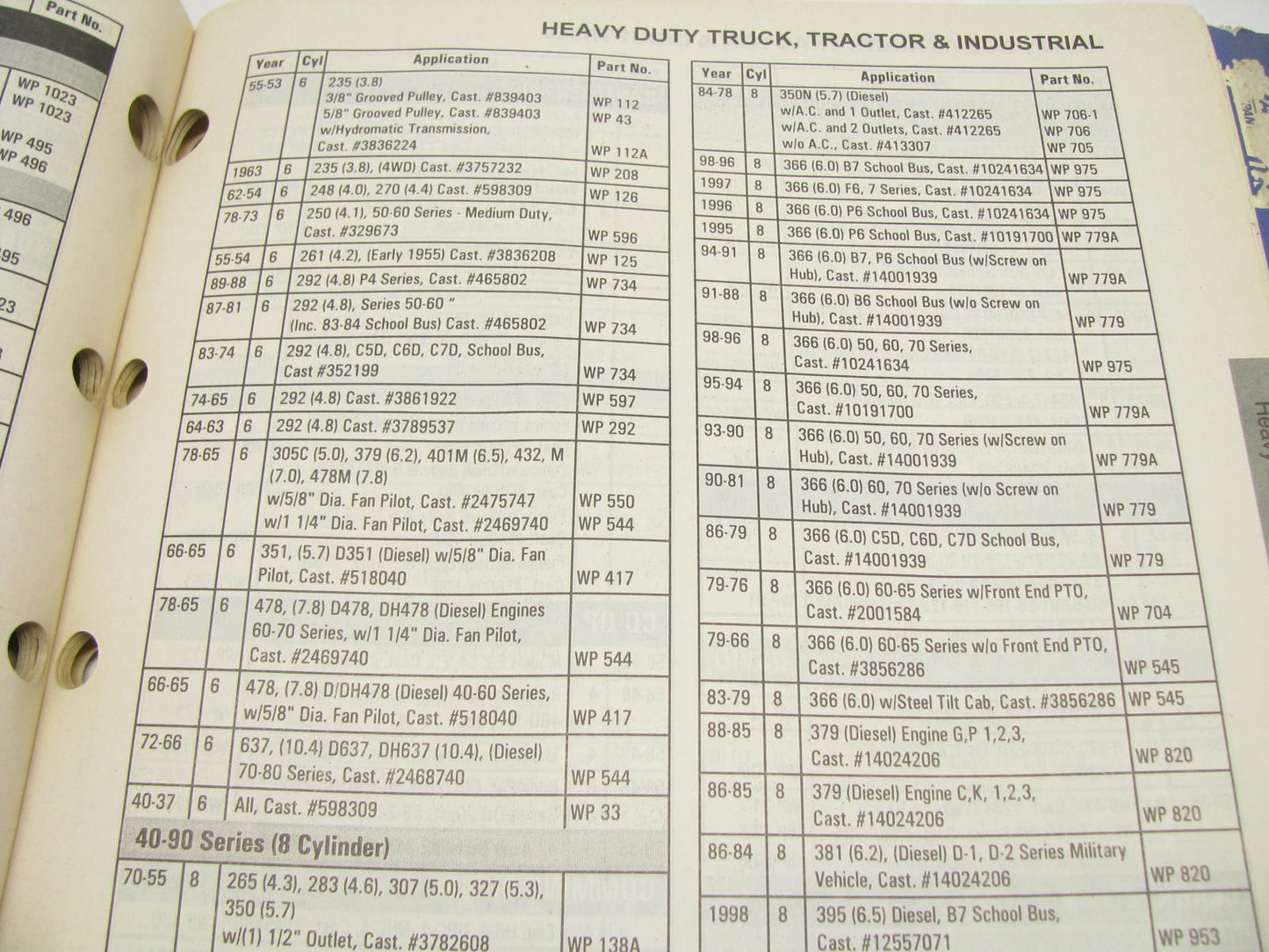 Hastings WP1-399-5 Quality Remanufactured Water Pumps Catalog - 1995, 87 Pages