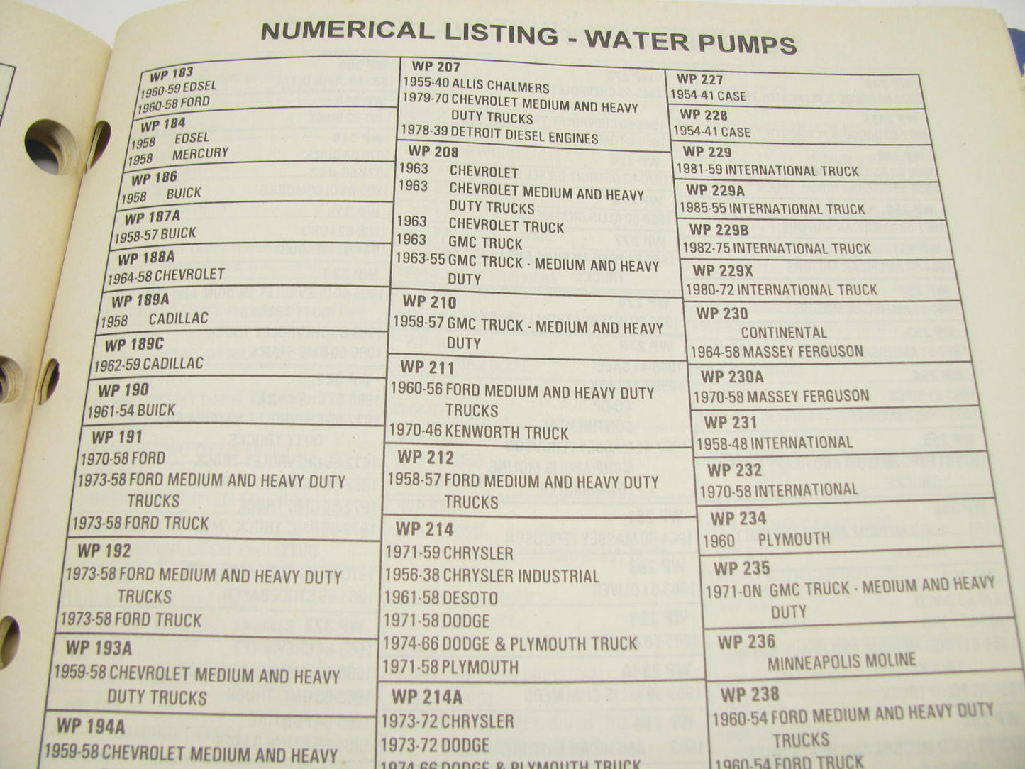 Hastings WP1-399-5 Quality Remanufactured Water Pumps Catalog - 1995, 87 Pages