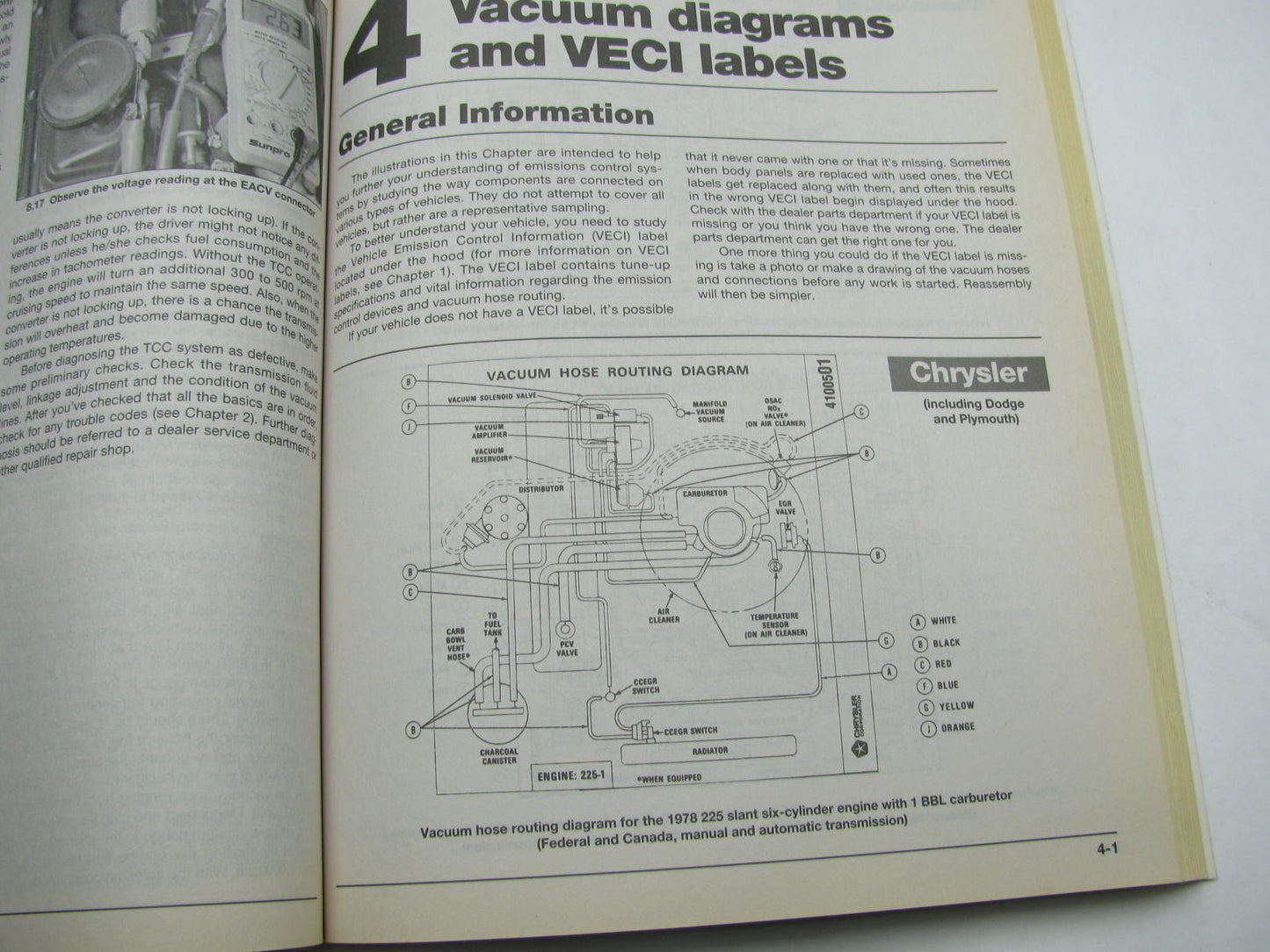 USED - Haynes 10210 Techbook Automotive Emissions Control Manual