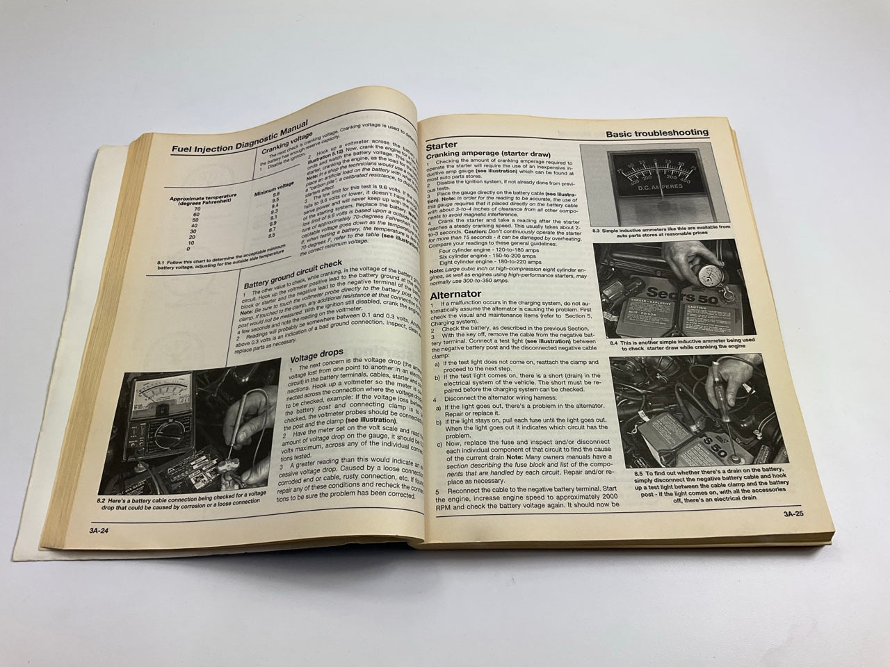 USED - Haynes 10220 Tech Book Manual Fuel Injection 1986-1996 Repair Manual