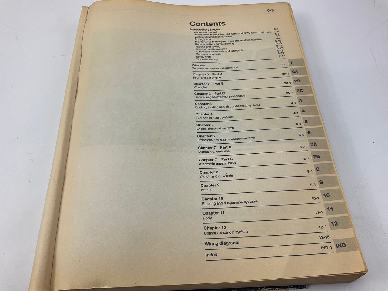 USED - Haynes 24010 Repair Manual For 1985-2003 Chevrolet Astro & GMC Safari