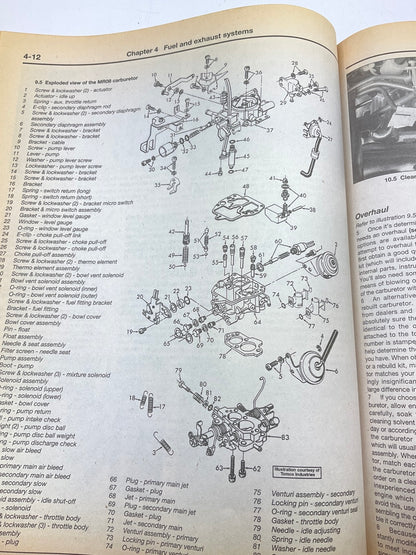 OPENED - Haynes 24075 Repair Manual For 1985-1992 Chevy Sprint 1989-2001 Metro