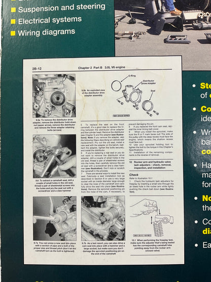 USED #4 - Haynes 30034 Repair Manual For 1995-1999 Neon