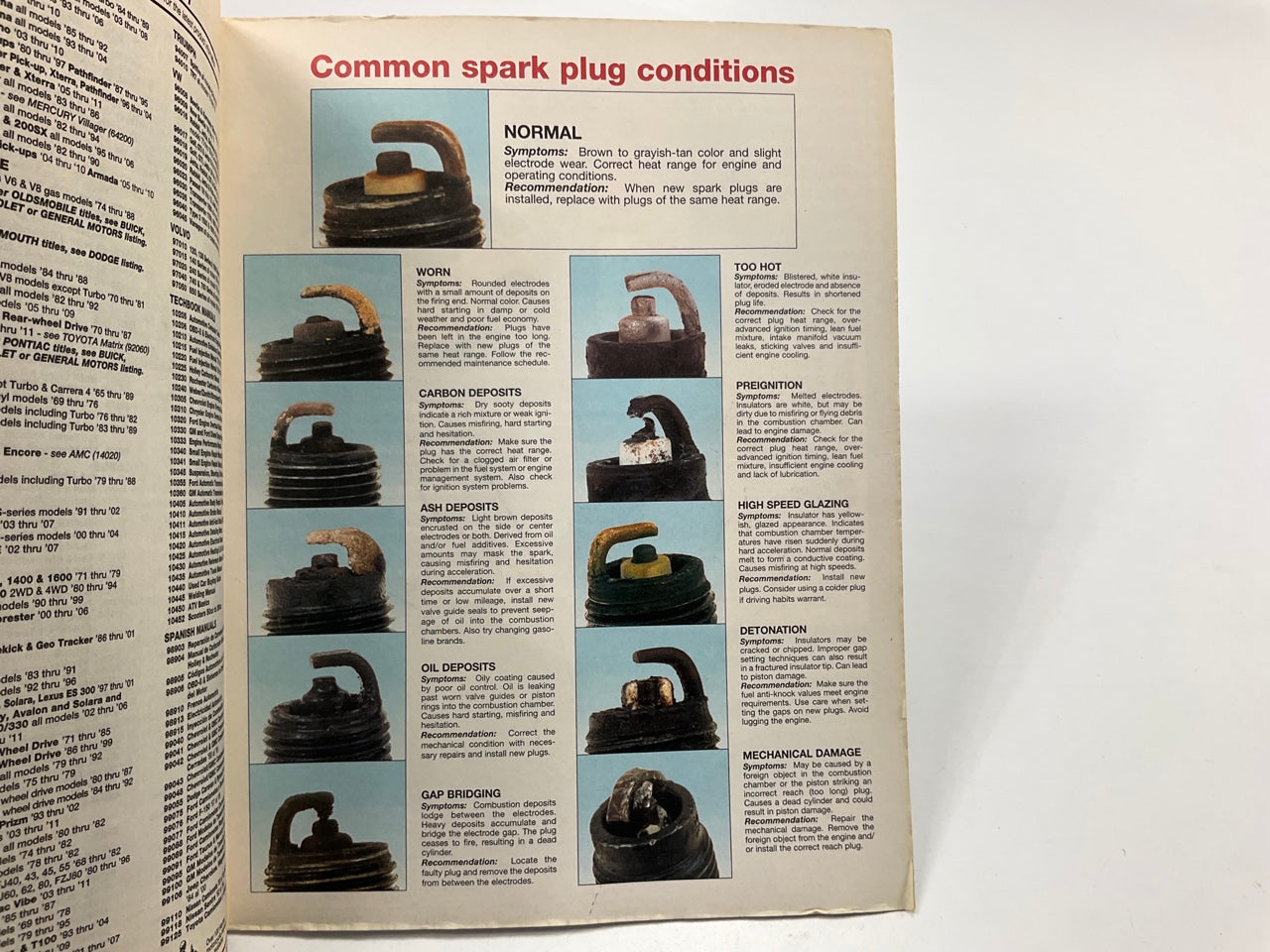 Haynes 42024 Repair Manual For 1992-1995 Honda Civic - USED