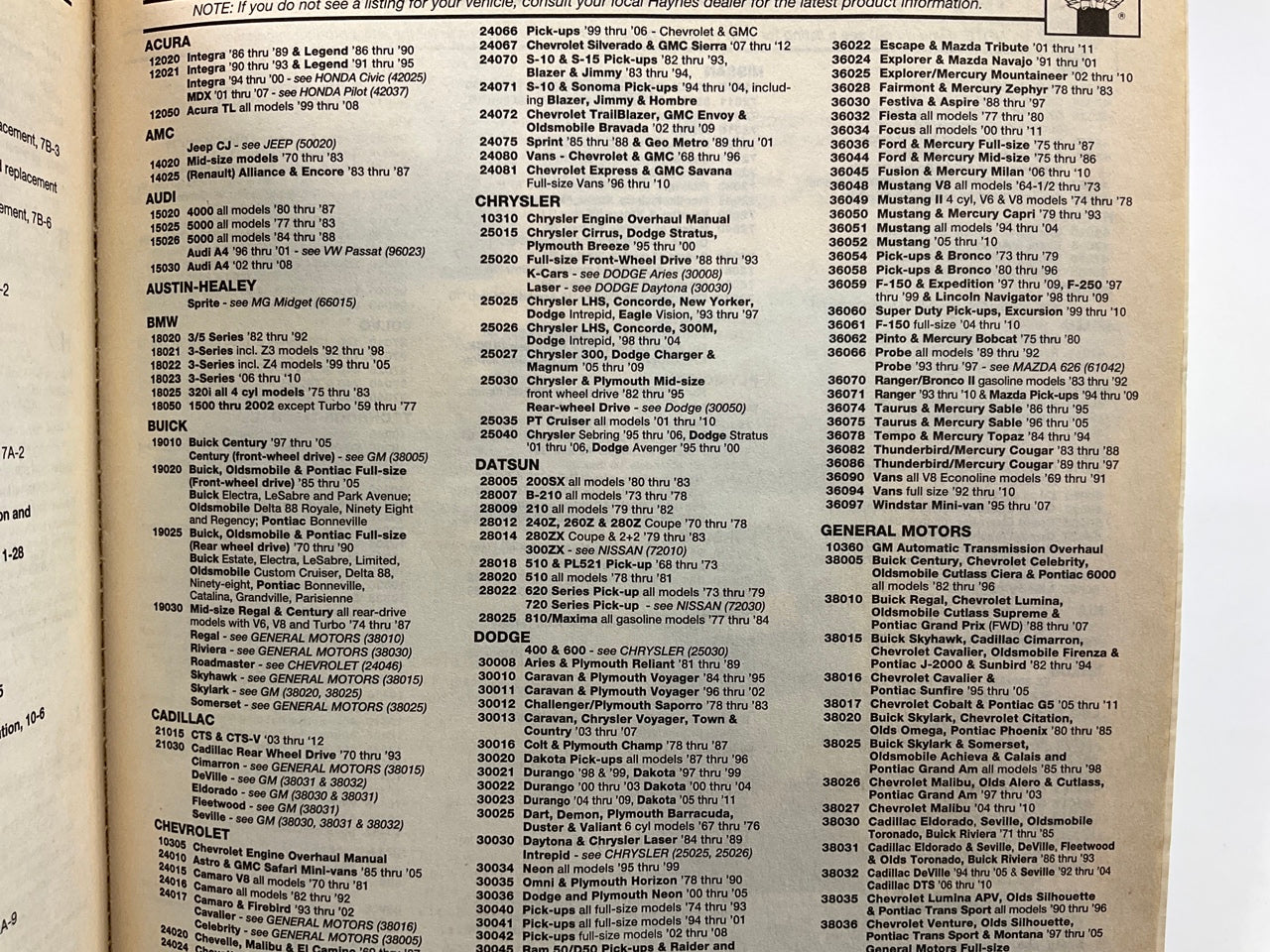 Haynes 42024 Repair Manual For 1992-1995 Honda Civic - USED