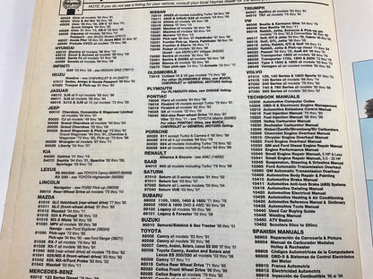 Haynes 42024 Repair Manual For 1992-1995 Honda Civic - USED