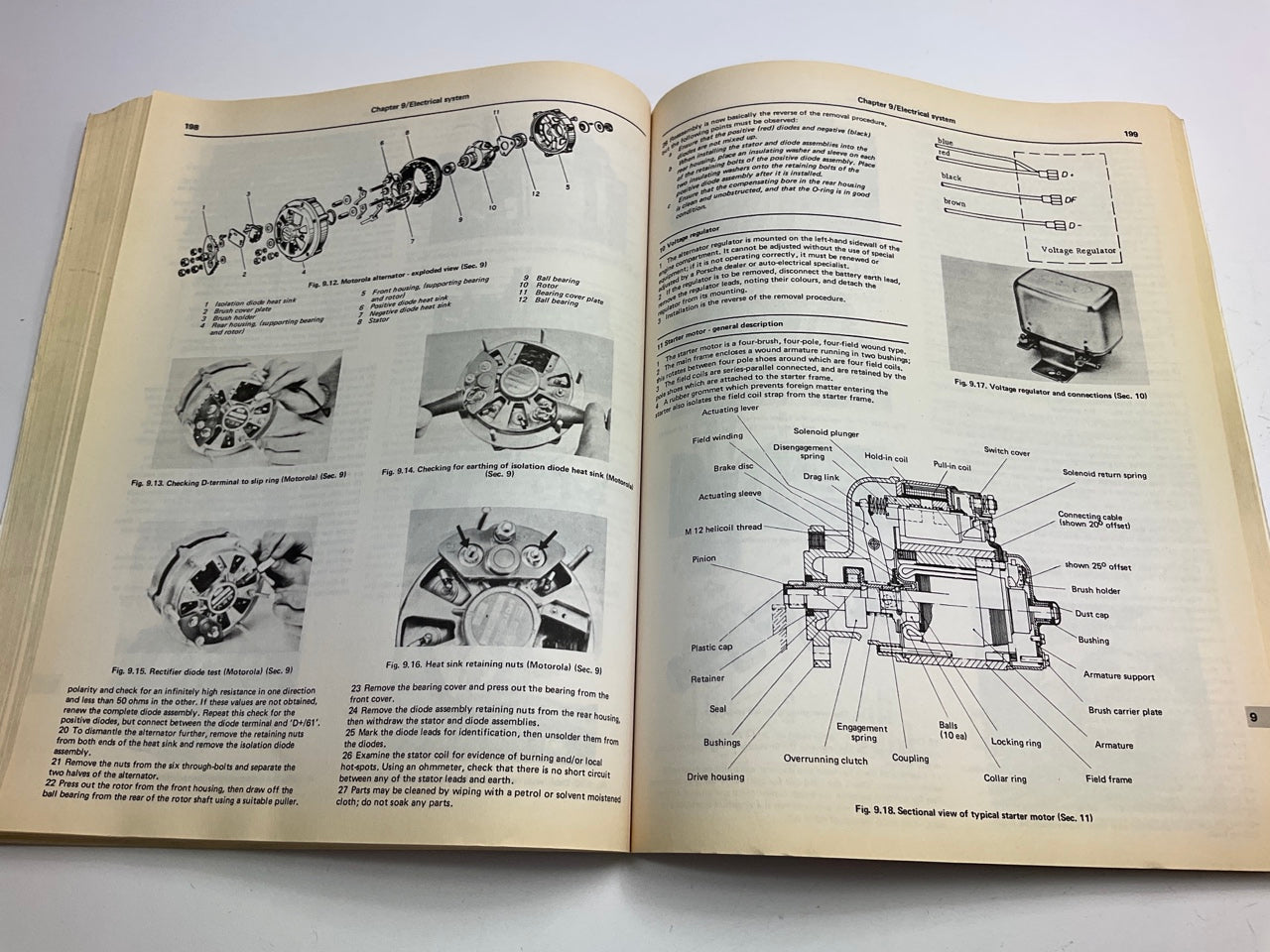 Haynes 80020 Repair Manual For 1965-1989 Porsche 911 - USED