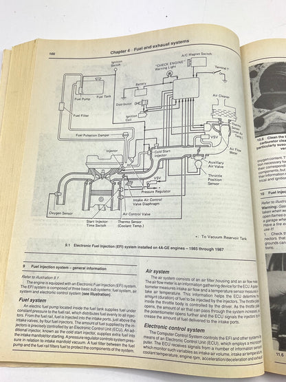 Haynes 92032 Repair Manual For 1980-1987 Toyota Corolla - OPENED
