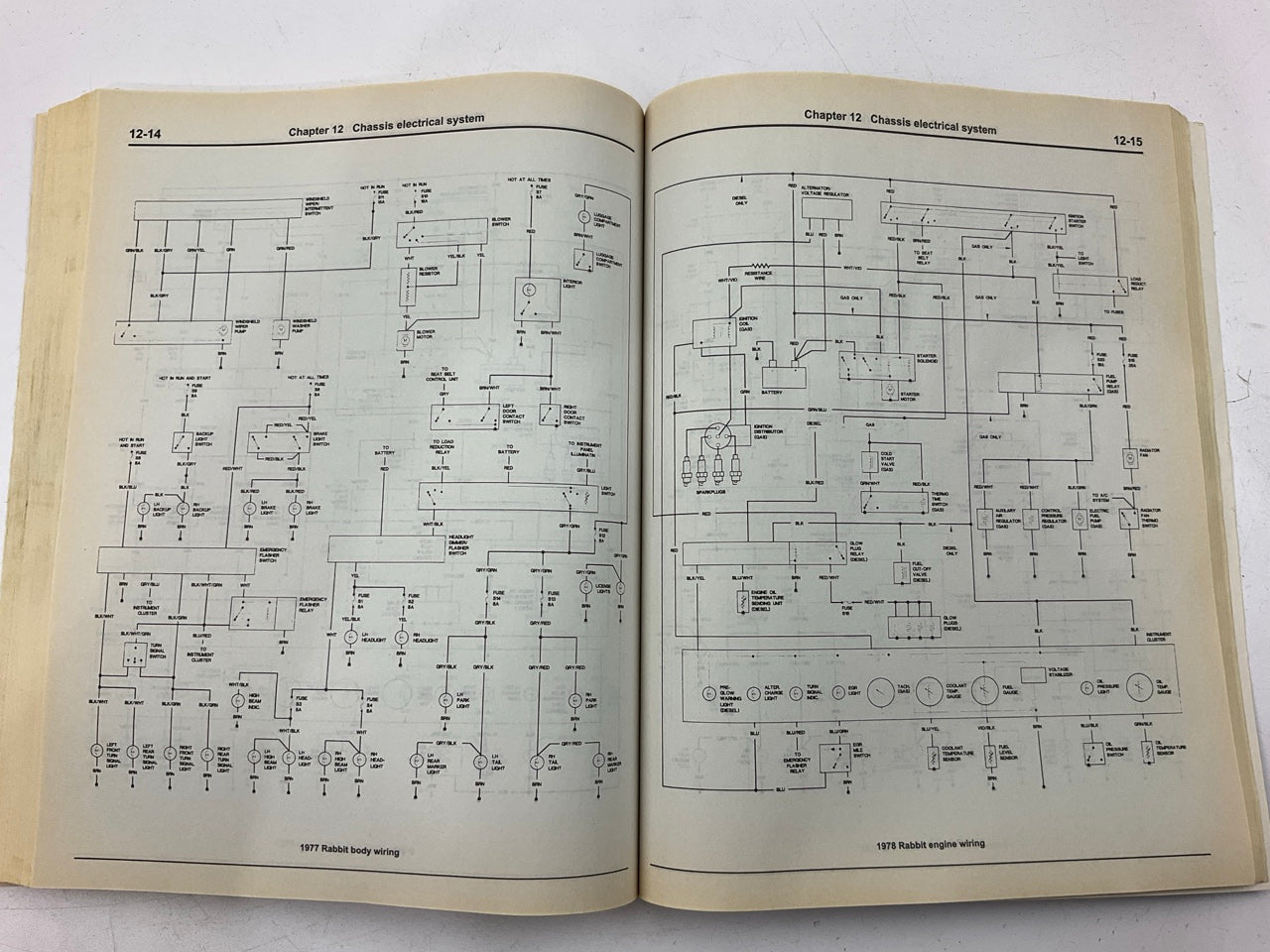 OPEN - Haynes 96016 Repair Manual 1975-1992 VW Golf Jetta Scirocco, Pickup