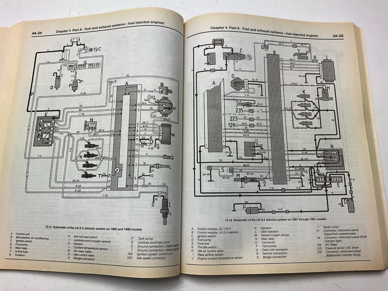 USED - Haynes 97020 Repair Manual For 1976-1993 Volvo 240 Series