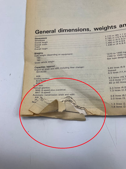DAMAGED - Haynes 97040 Repair Manual For 1982-1988 Volvo 740 & 760