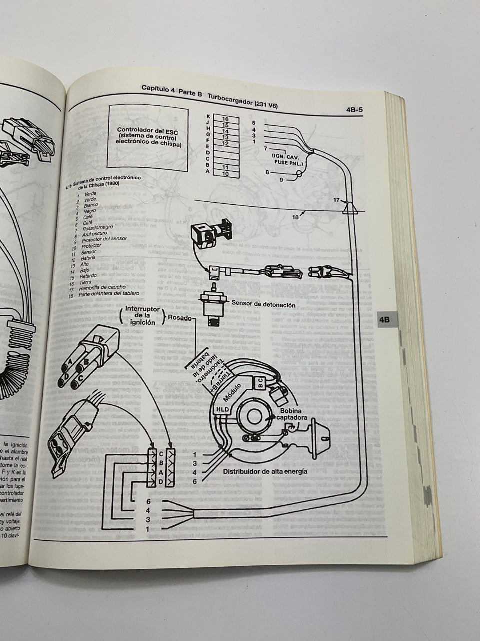 USADO - Haynes 99100 Manual De Reparacion 1970-1988 GM Modelos De Tamaño Mediano