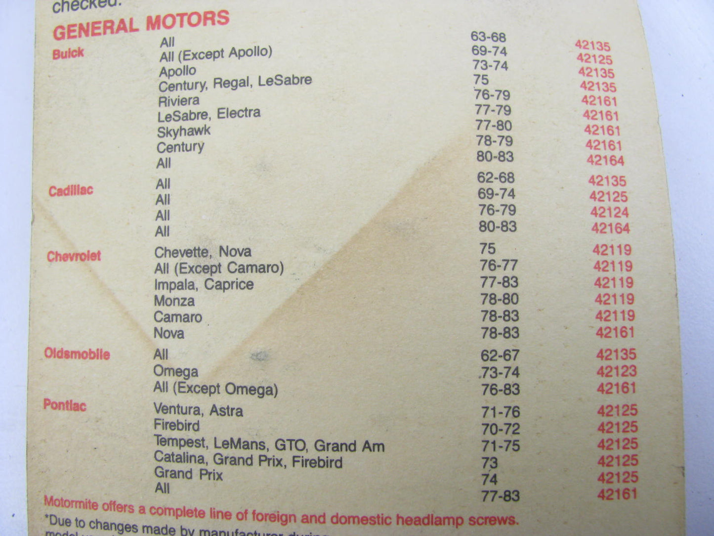 Help 42125 Headlamp Headlight Adjusting Screws