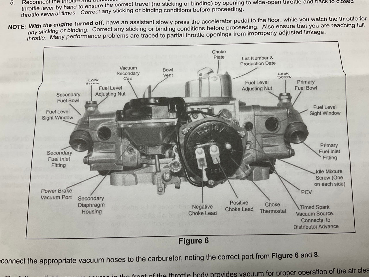 Holley 0-80770 Street Avenger Carburetor; 770 CFM - 4150 - Vacuum Secondaries