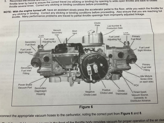 Holley 0-80770 Street Avenger Carburetor; 770 CFM - 4150 - Vacuum Secondaries