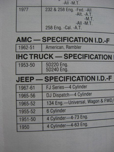 Hygrade 328A Carburetor Repair Kit - 62-67 GM Checker 153 194 230 Carter 1BBL YF