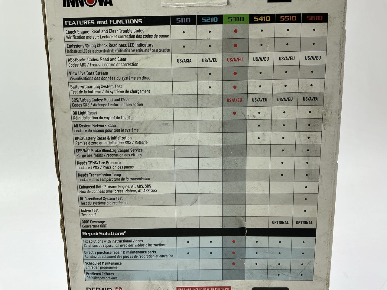 INNOVA 5310 CarScan Inspector Code Scanner Professional OBD2 Diagnostic Reader