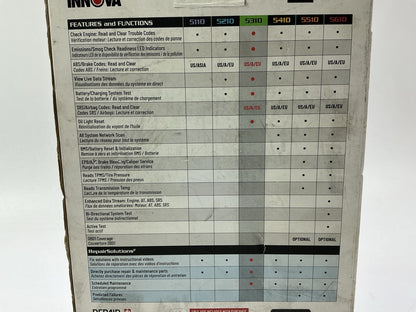 INNOVA 5310 CarScan Inspector Code Scanner Professional OBD2 Diagnostic Reader