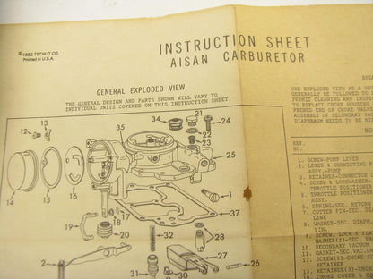 IPS 13-5531 Carburetor Rebuild Kit