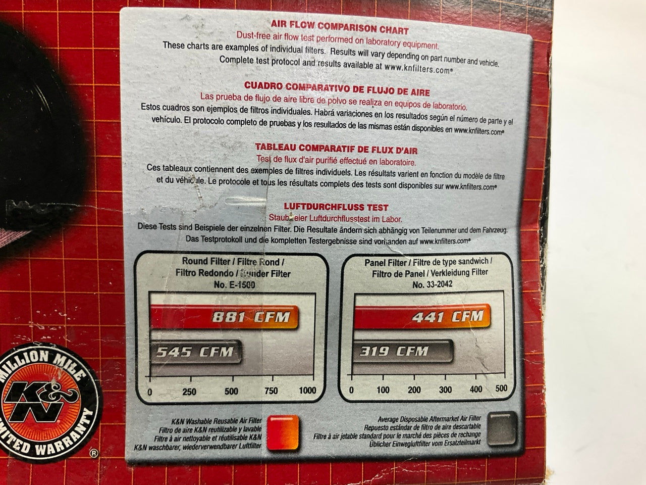 COSMETIC DAMAGE K&N E1006 High Flow Performance Air Filter - Washable & Reusable