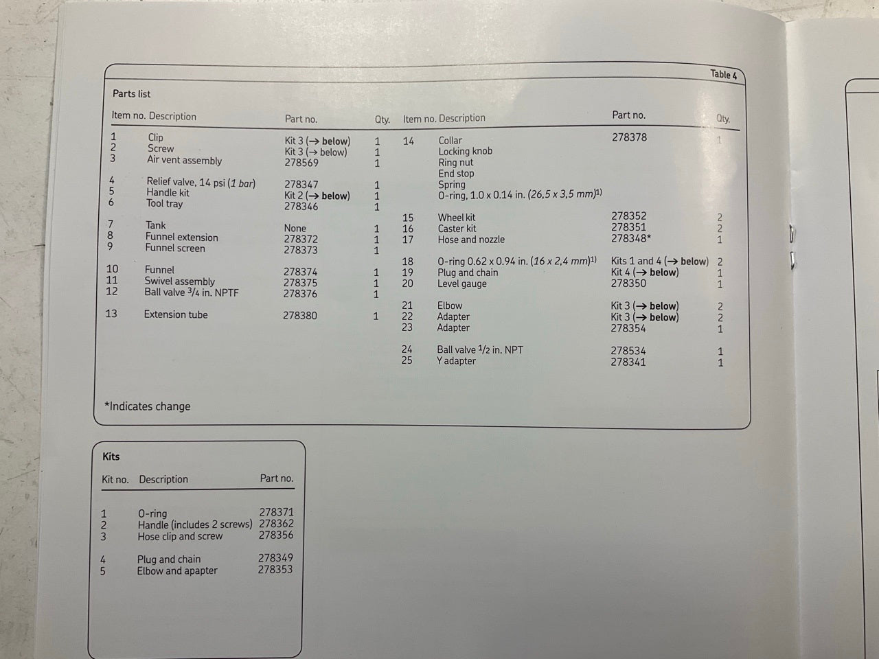 Lincoln 3635 Pneumatic 25 Gallon Pressurized Waste Fluid Drain & Evacuation Tank