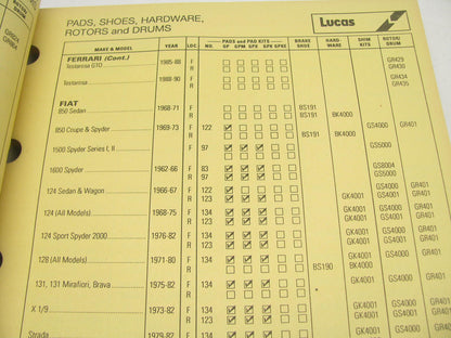 Lucas 1000 1991 Brake & Clutch Parts Catalog For Imports - 296 Pages