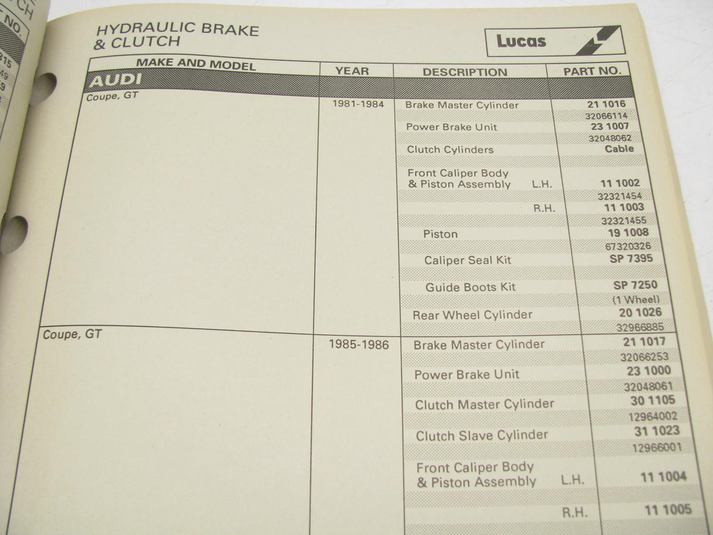 Lucas 1000 1991 Brake & Clutch Parts Catalog For Imports - 296 Pages