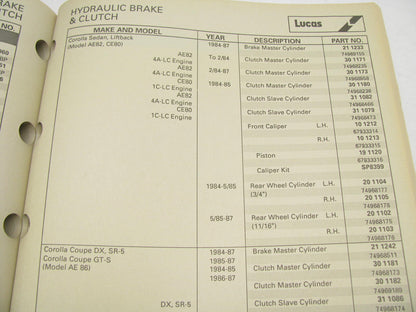 Lucas 1000 1991 Brake & Clutch Parts Catalog For Imports - 296 Pages