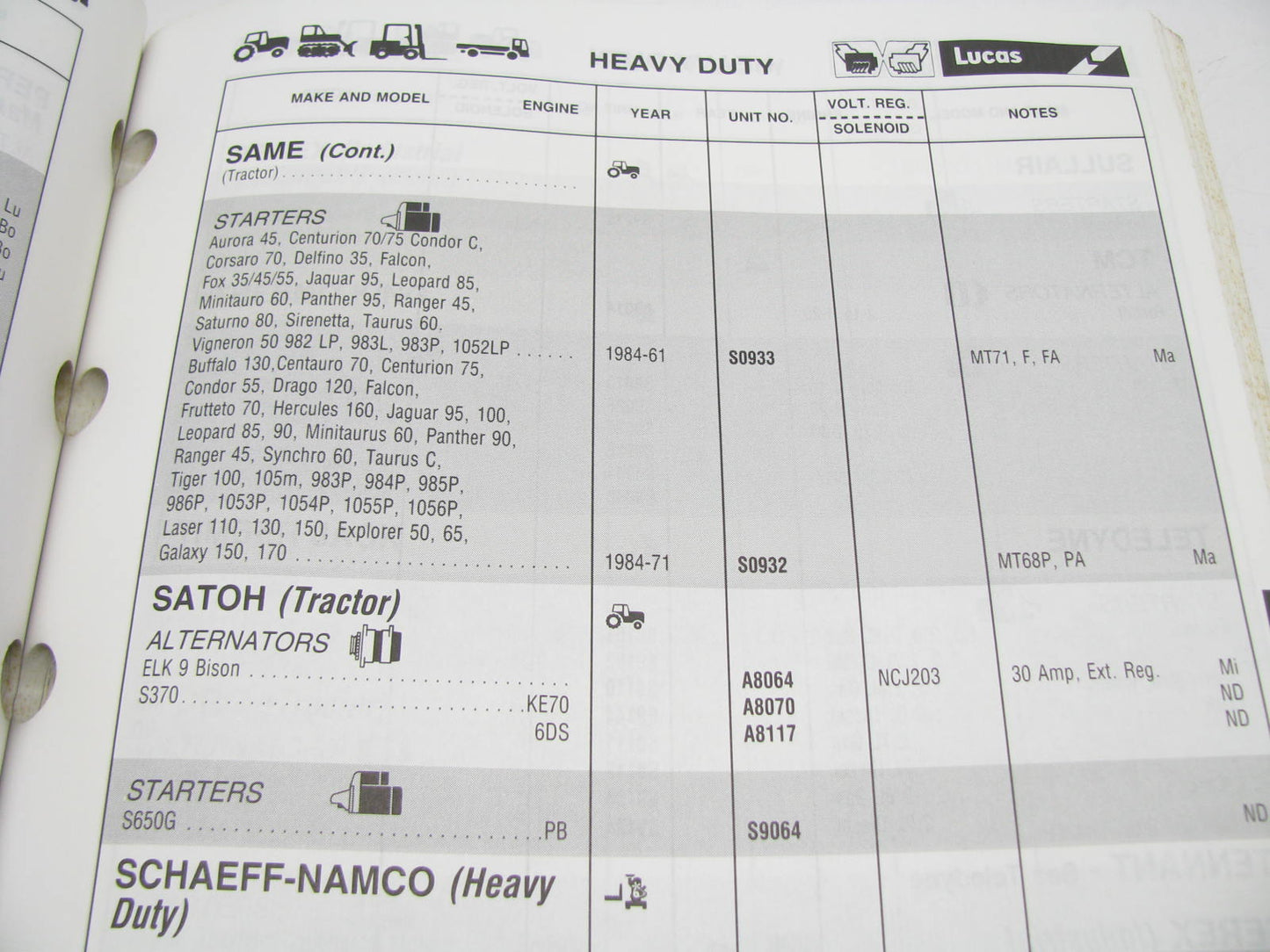 Lucas 1020-1990 Alternator, Starter, Generator & Regulator Catalog 1990 244 PG