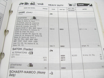 Lucas 1020-1990 Alternator, Starter, Generator & Regulator Catalog 1990 244 PG