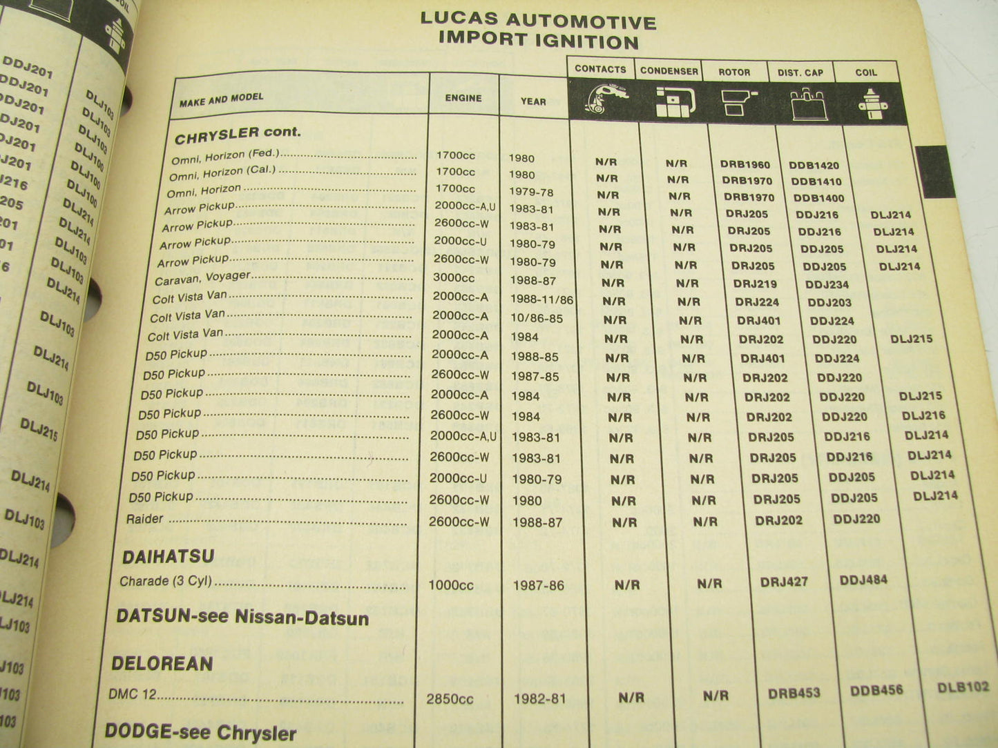 Lucas 1020 Ignition Wire Spark Plug Wire Set Parts Catalog - 1989, 80 Pages