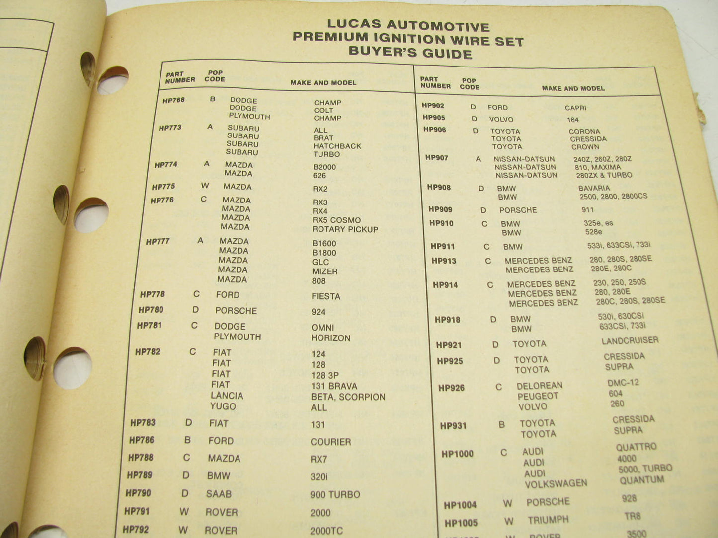 Lucas 1020 Ignition Wire Spark Plug Wire Set Parts Catalog - 1989, 80 Pages