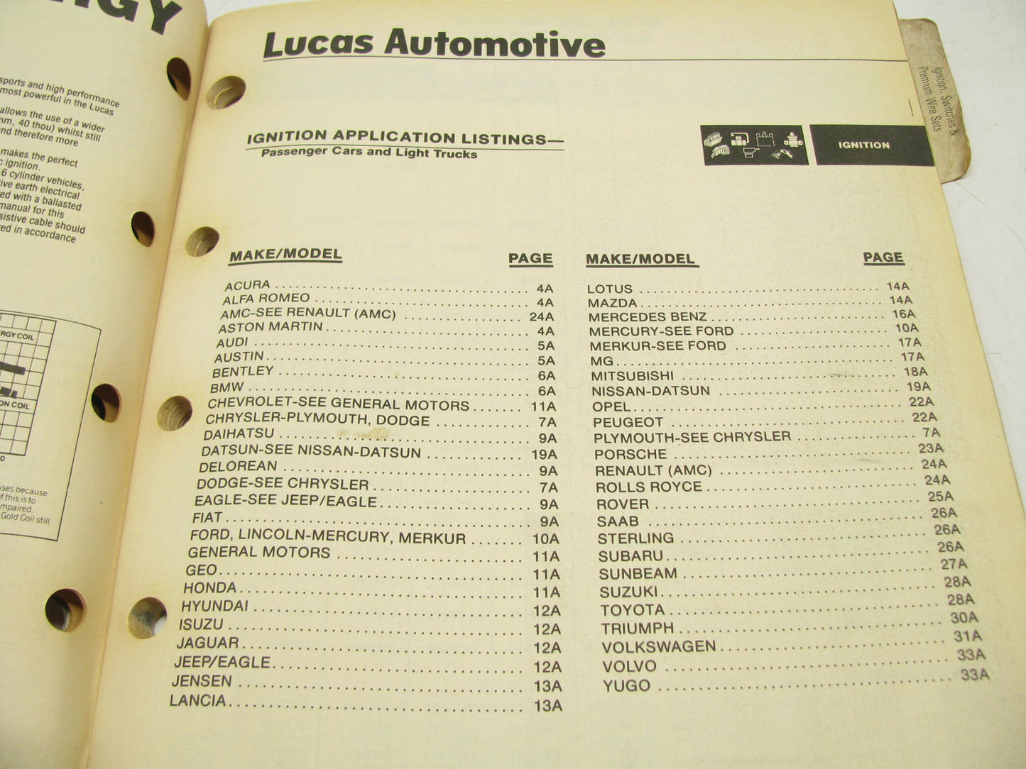 Lucas 1020 Auto Parts Catalog From 1990 - IGNITION, SWITCHES & PREMIUM WIRE SETS